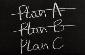 blackboard with plans A, B, C