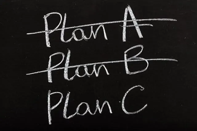 contingency plan blackboard with plans A, B, C